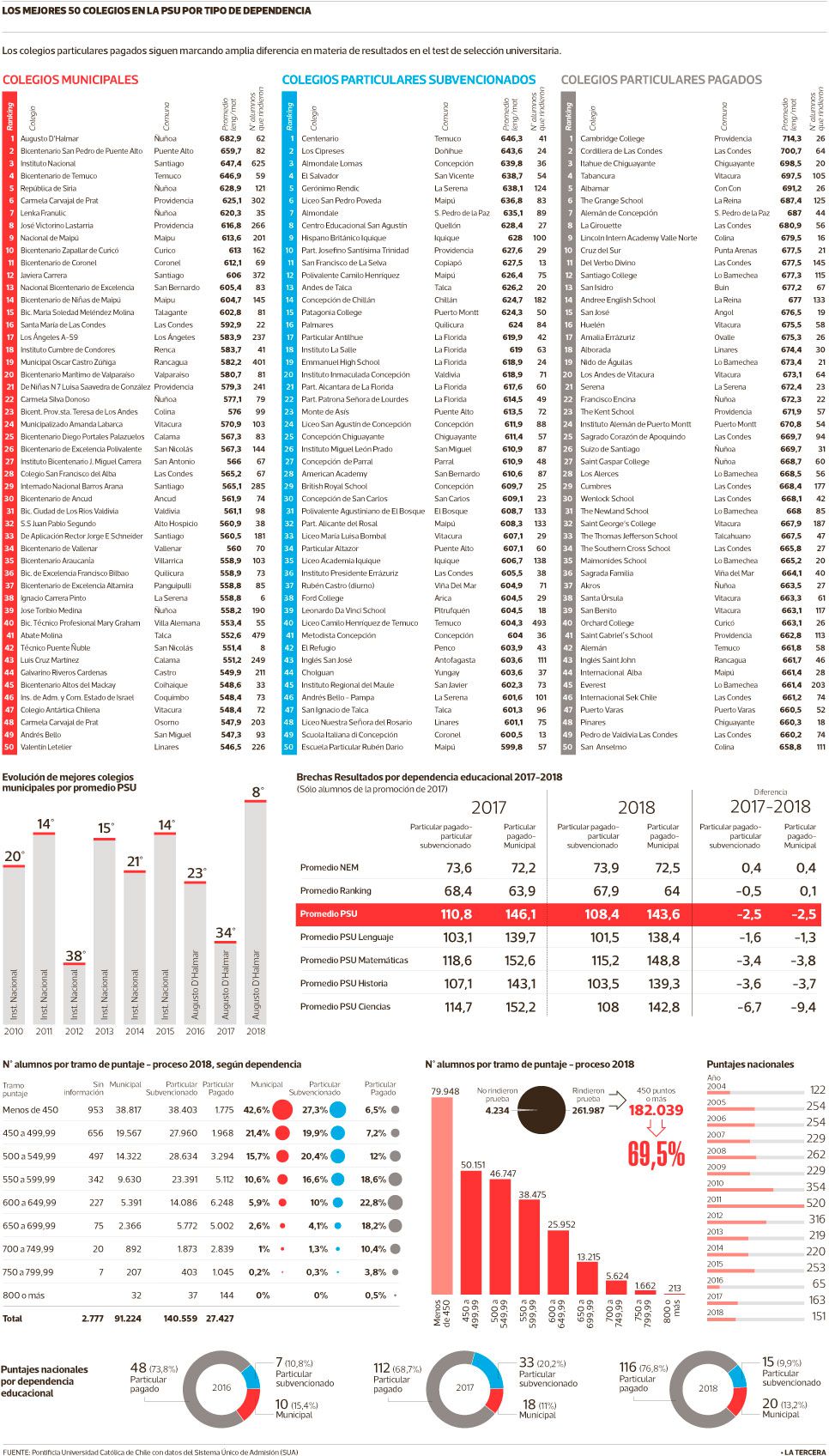 RESULTADOS-en-JPG.jpg