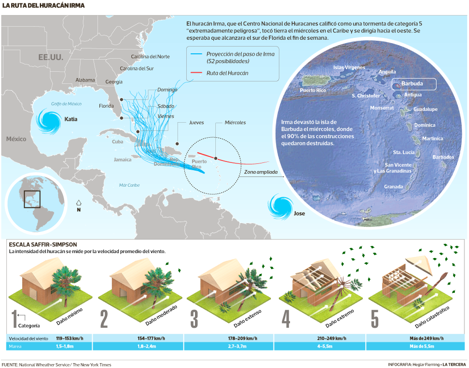 TH-huracan-irma.png