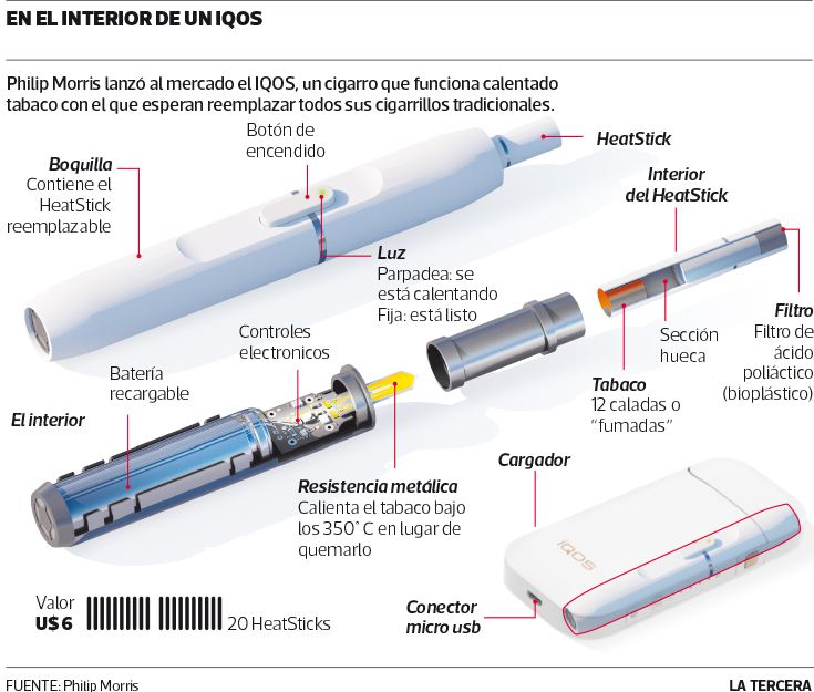 TEN-Cigarro-Iqos.jpg