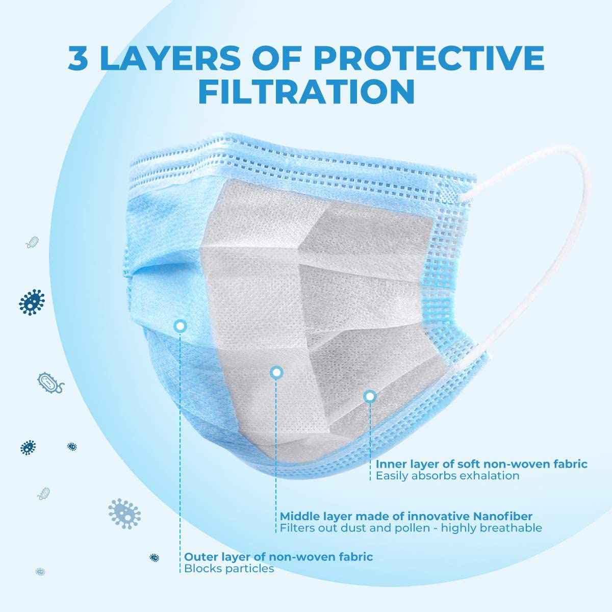 Breathable Washable Stretchy Fabric Protective With Adjustable Earband 5 Pack Halloween Protection with 10 Carbon Filter