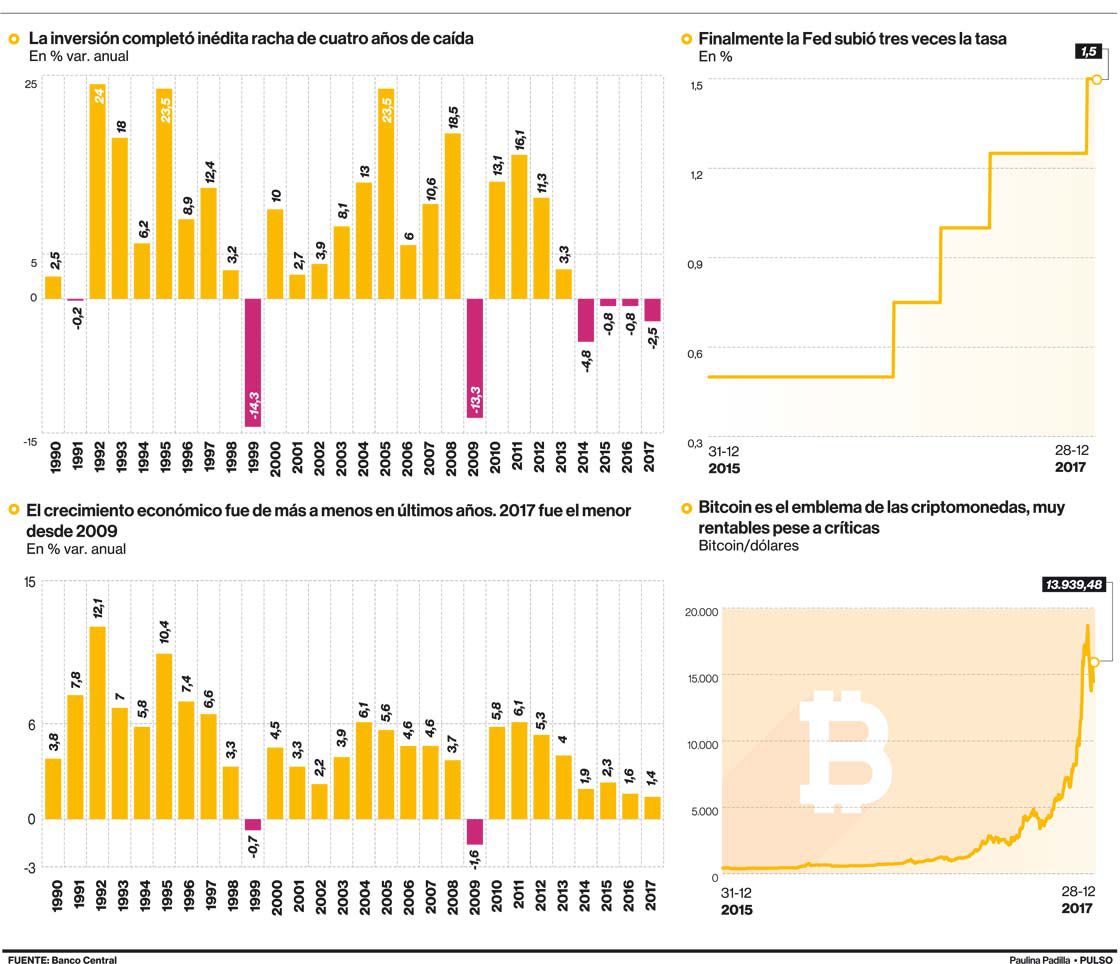 nota-gráficos-1.jpg