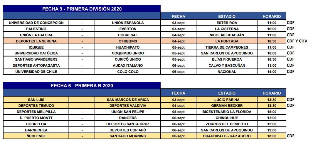 Programación del regreso del fútbol chileno