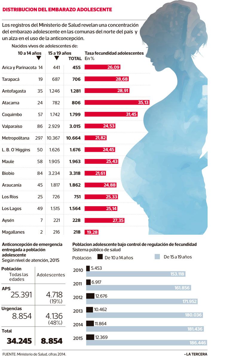 Imagen-LT11-embarazo.jpg