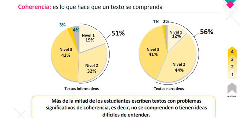 coherencia.jpg