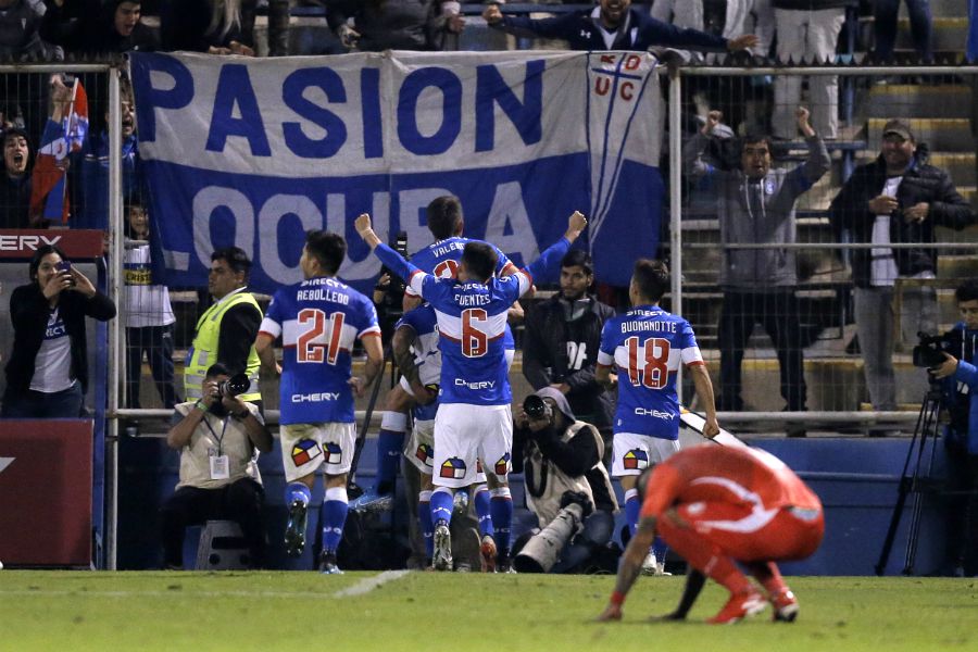 UNIVERSIDAD CATÓLICA OK