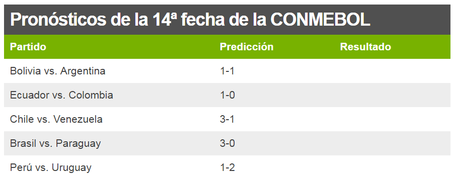 conmebol.png