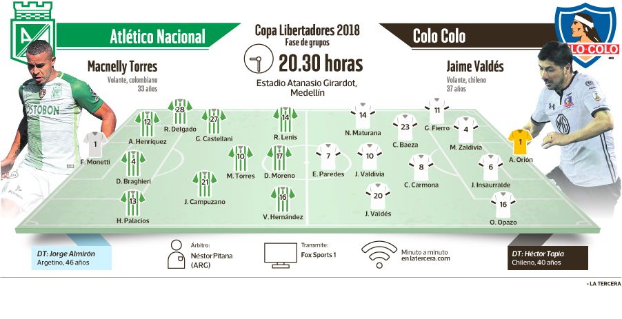 LT-Anuncio-colo-colo-vs-atletico-nacional.jpg