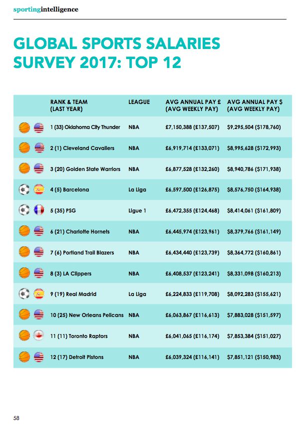 aaa-GSSS-2017-top-12.jpg