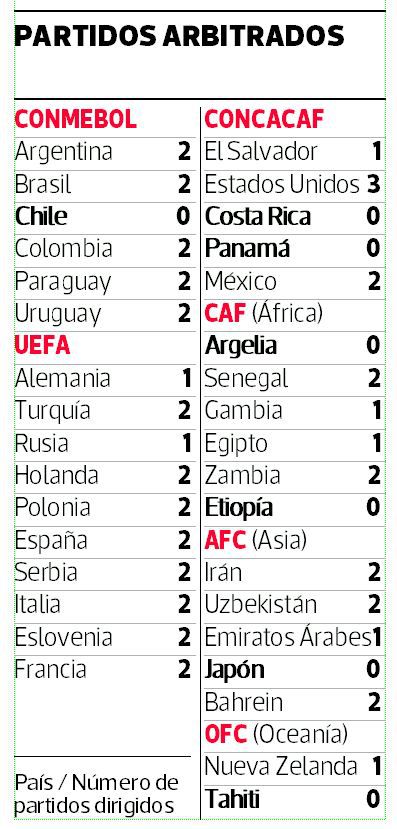 Arbitros.jpg