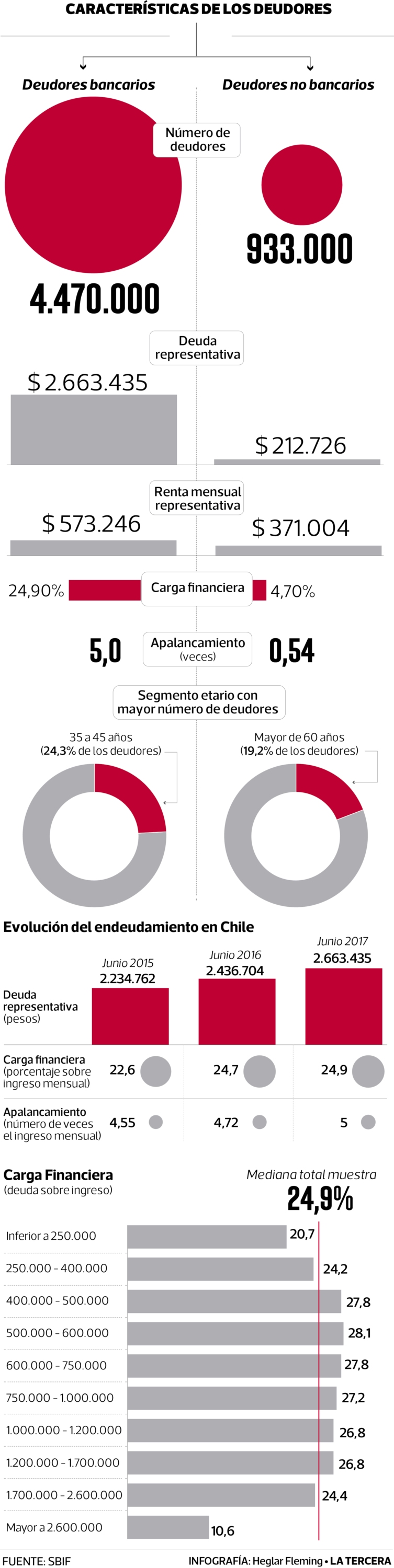 ECO-deudores-753x3000.png