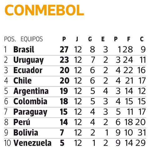 conmebol.jpg