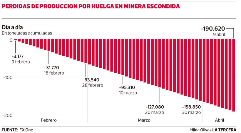 LT01-Huelga-minera.jpg