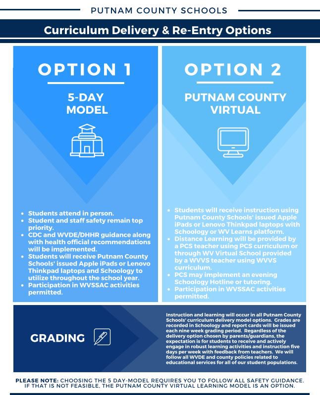 putnam-county-wv-school-calendar-district-calendar-2022