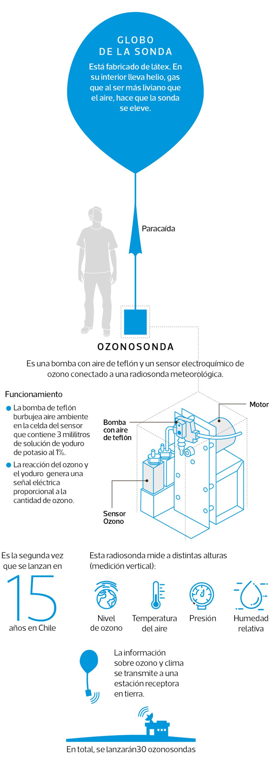 WEB-proyecto-southtrac-2.jpg