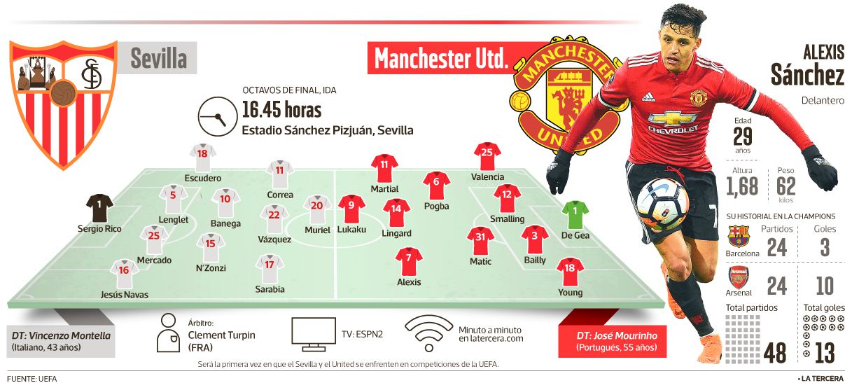 DEP-anuncio-sevilla-vs-manchester-united-version-chica.jpg