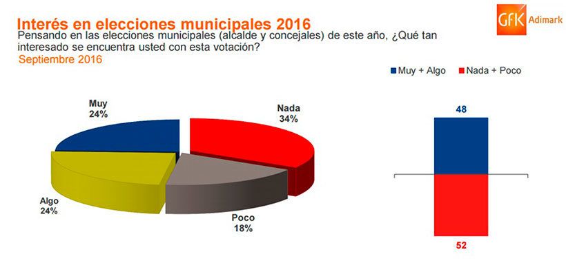 municipales-820x385-1.jpg