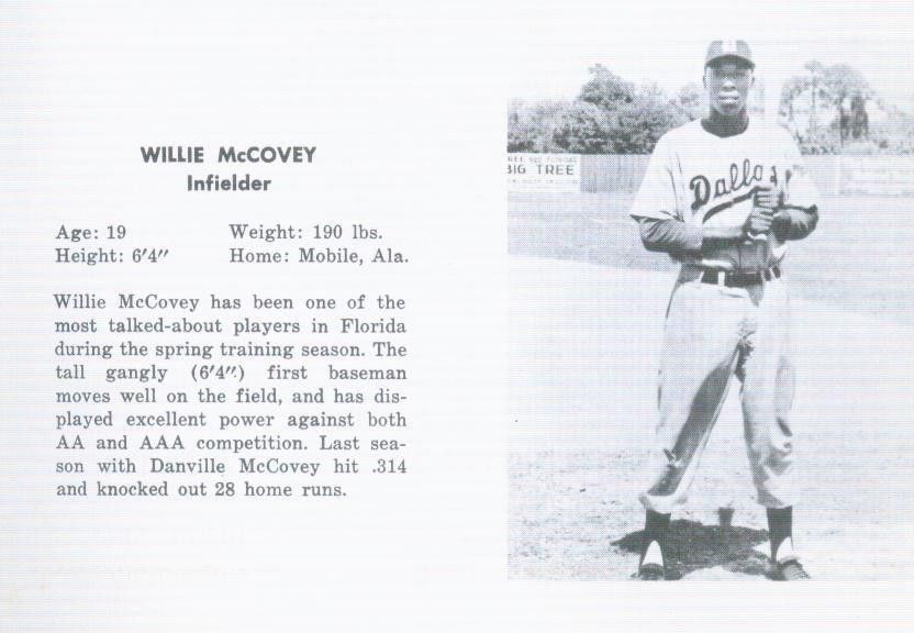 Willie McCovey Memorial 2019 Community Prospect List: The Results - McCovey  Chronicles