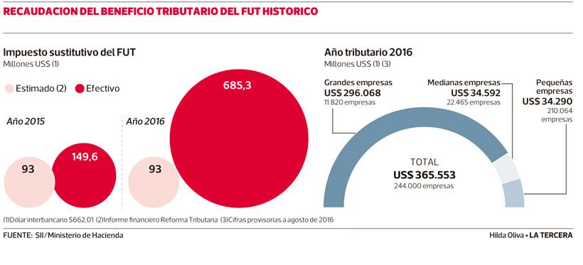 LT13-FUT.jpg