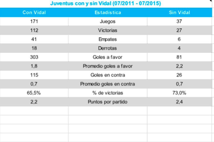 Vidal-Juventus.jpg