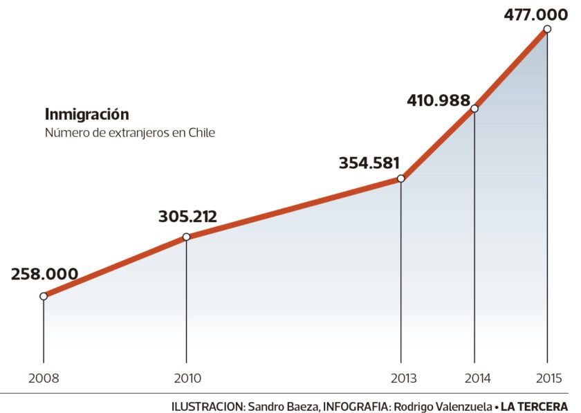 Matrimonios-mixtos-3-840x597.jpg