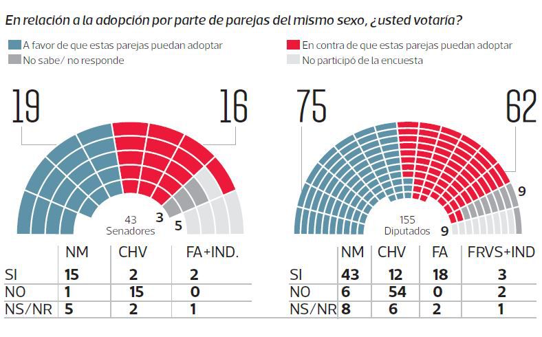 v3-adopcion.jpg