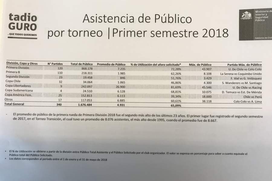 asistencia-publico-total-900x600.jpeg