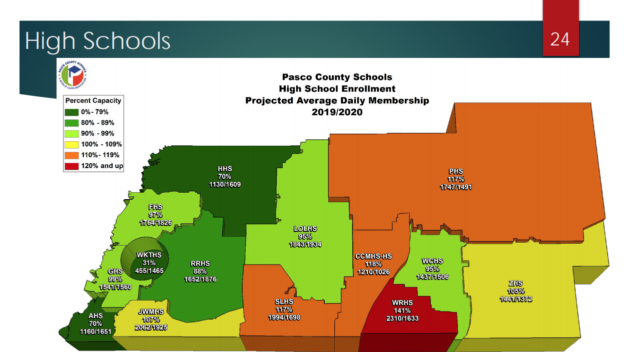 Pasco School District #1 - Pasco School District will have a 2