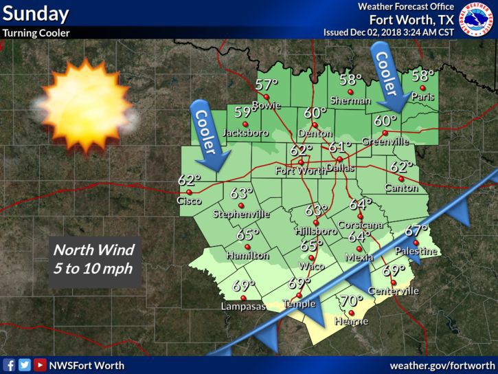 Cold front will plunge Dallas-Fort Worth back into the 30s, 40s