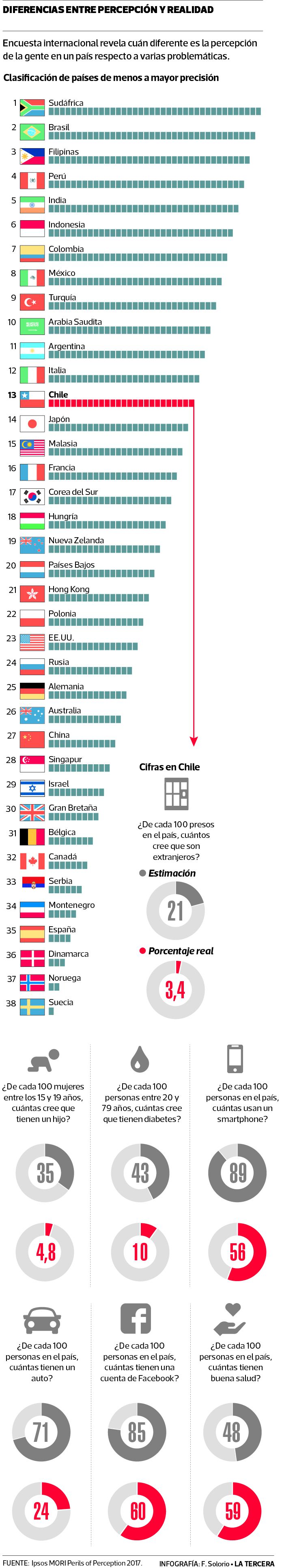 TEN-diferencias.jpg