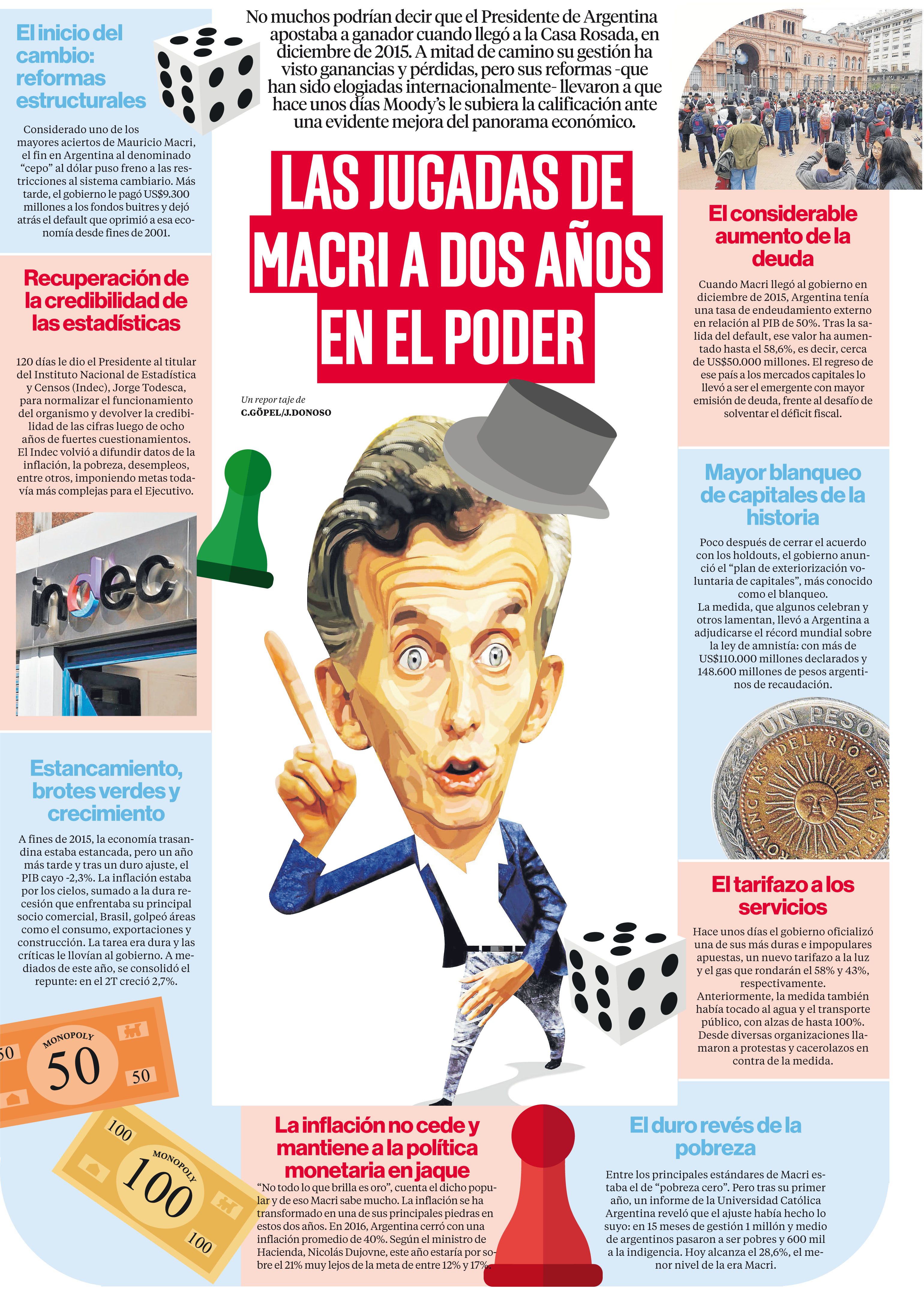 macri-1.jpg