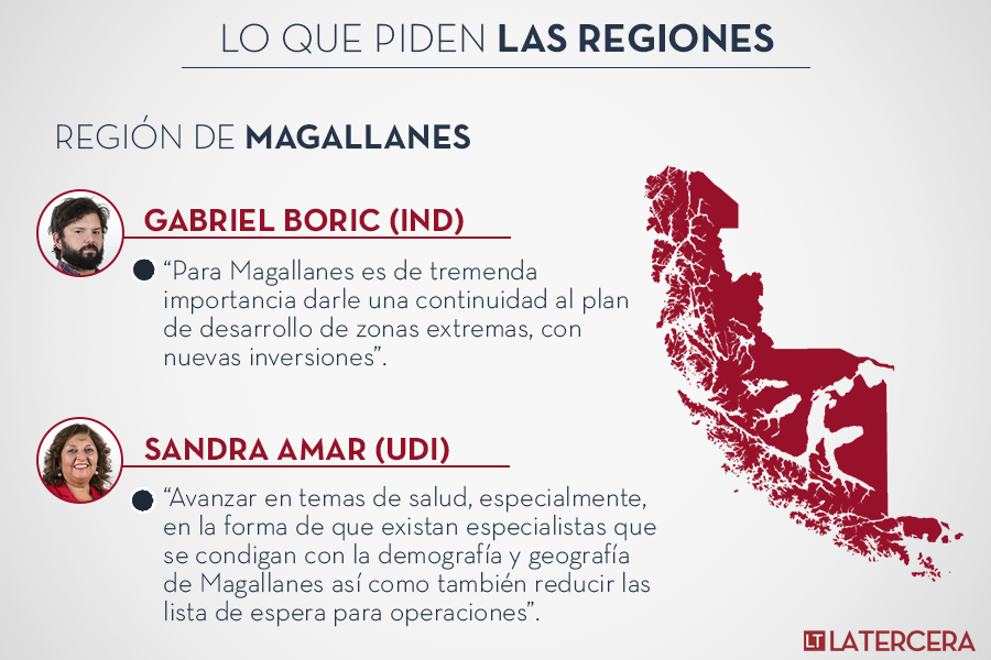 Region-Magallanes.png