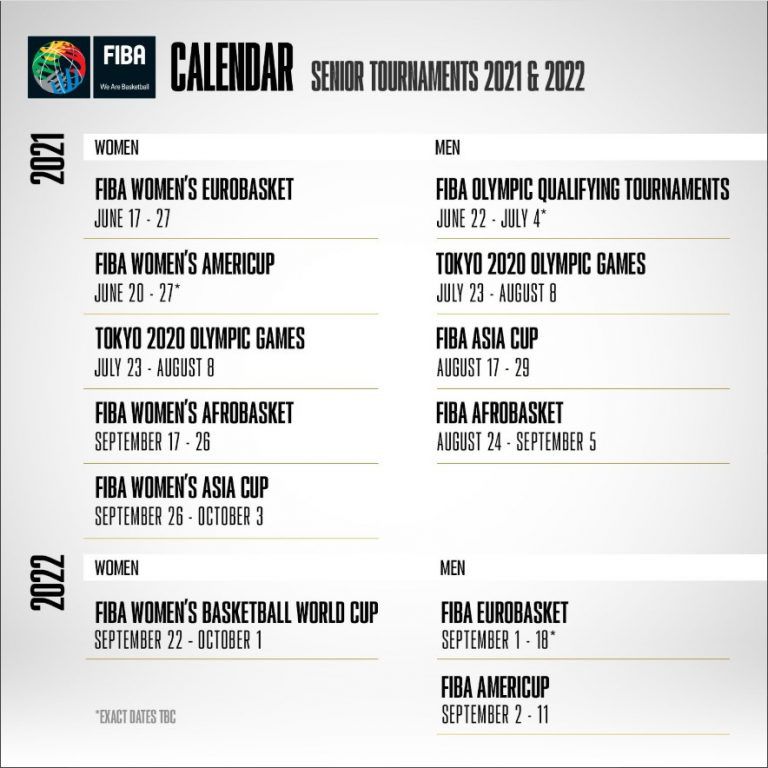 Calendario FIBA