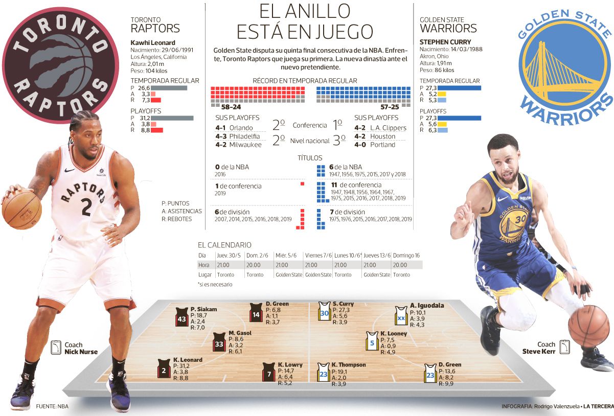 DEP-final-nba-1.jpg