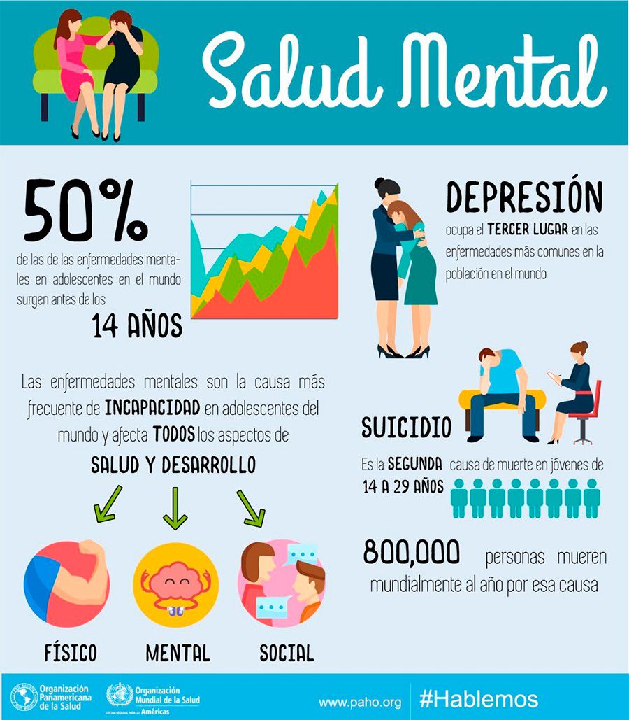 oms-salud-mental.jpg