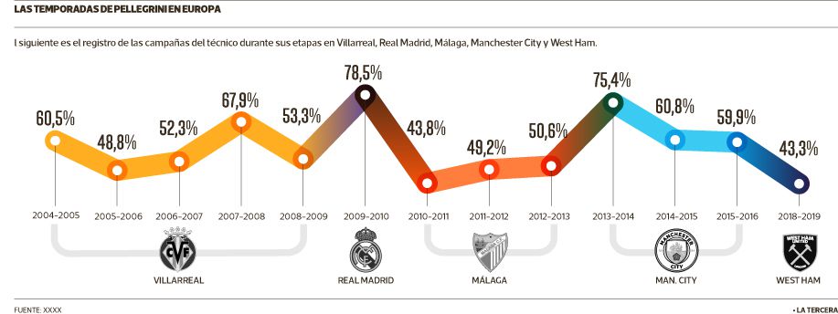 DEP-balance-pellegrini.jpg