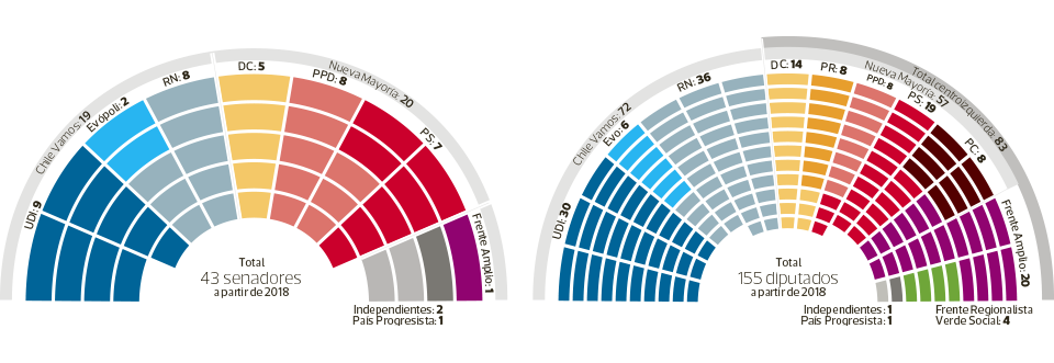 congreso.png