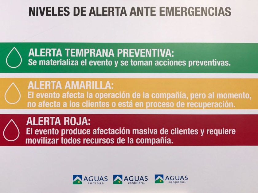 Alertas-840x627.jpg