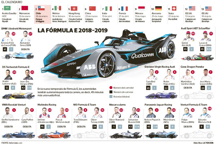 DEP-Calendario-Formula-E.jpg