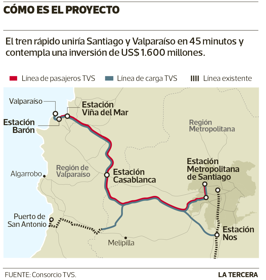 NAC-tren-a-valparaiso.png