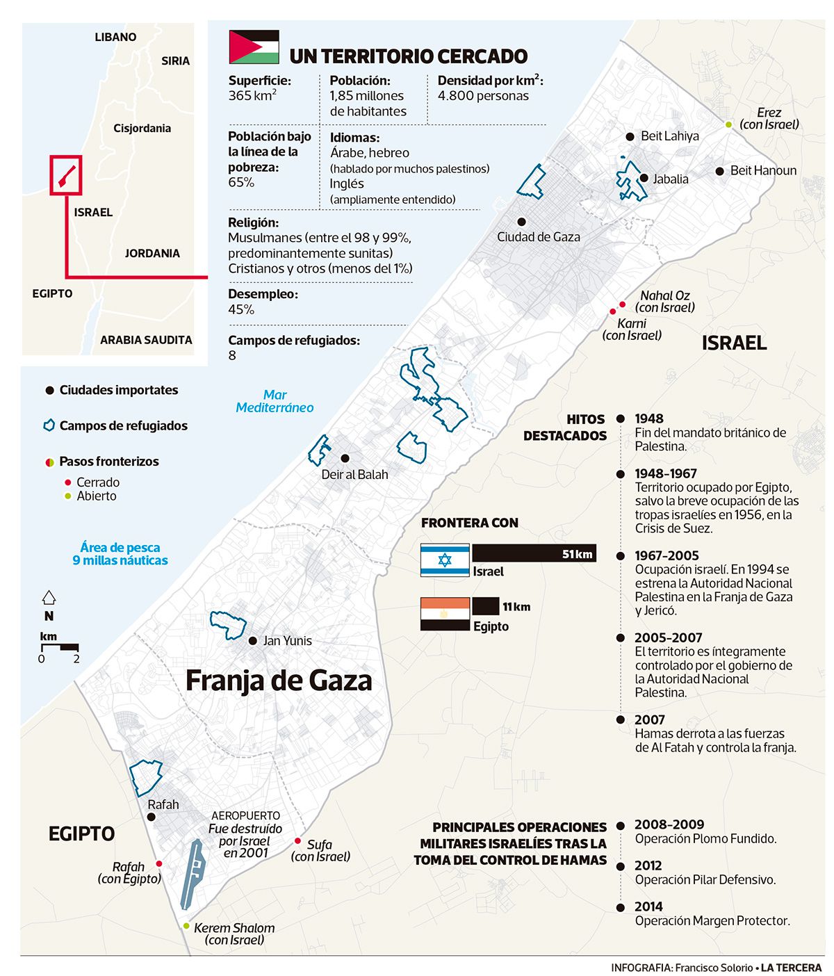 LT17-Gaza.jpg