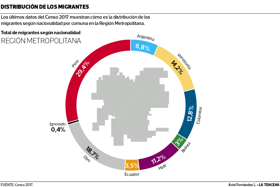 QP-migrantes-1.png