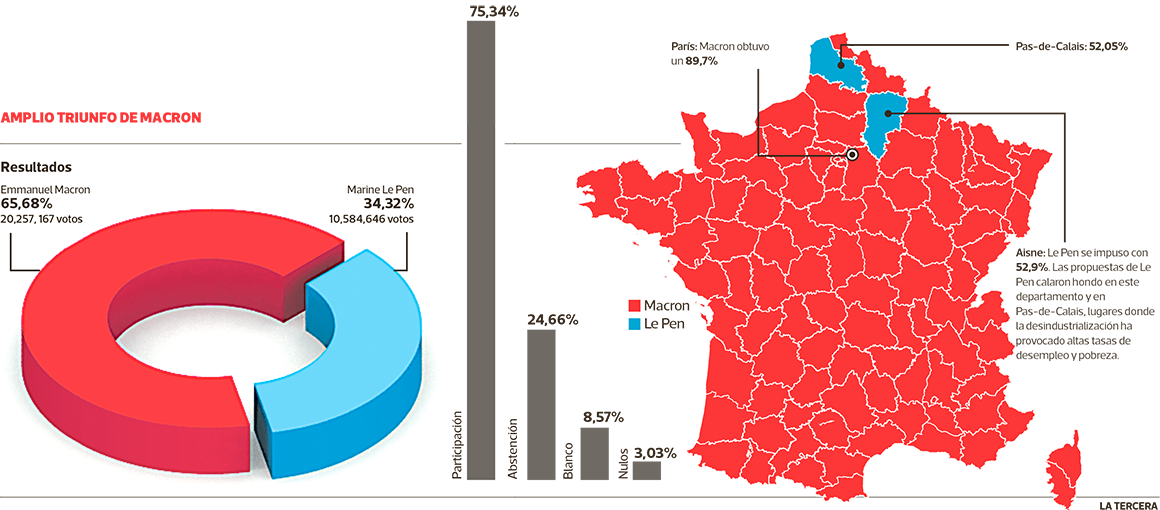 elecciones-francia-WEB.png