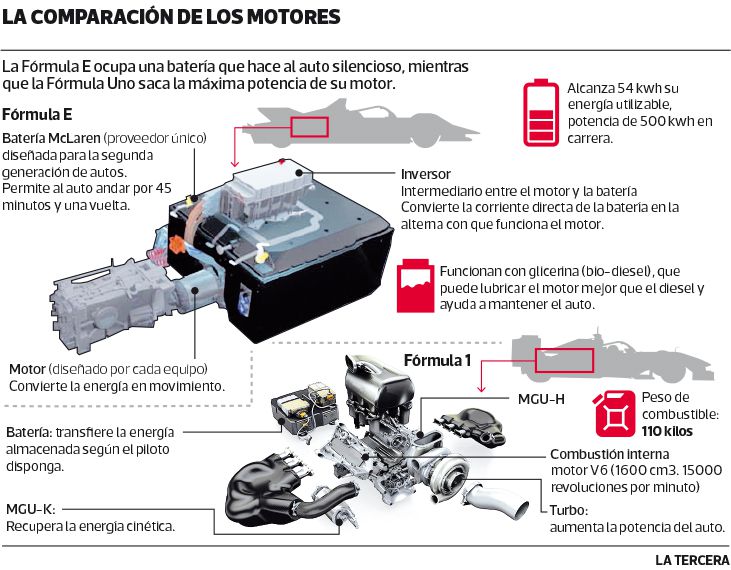 DEP-motor-formula-E.jpg