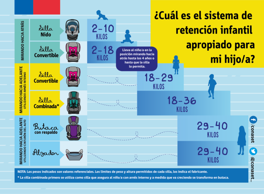 cual-es-la-silla-adecuada-840x619.png