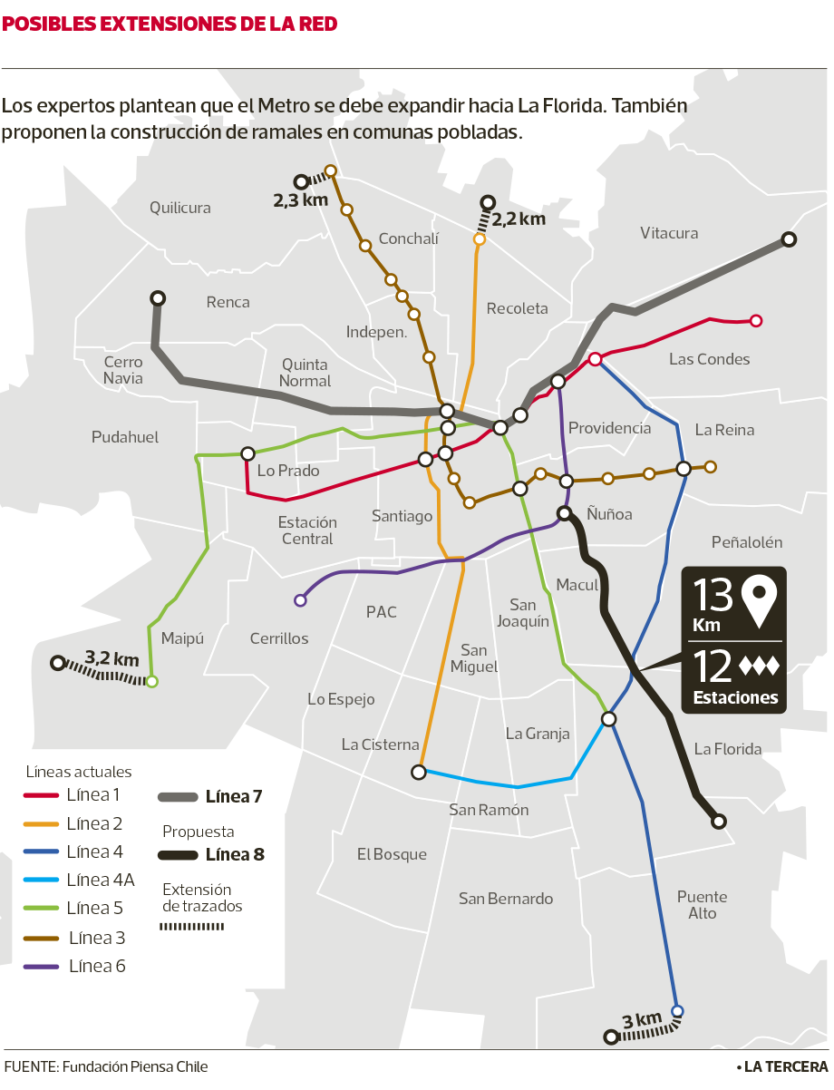 PAIS-Metro.png