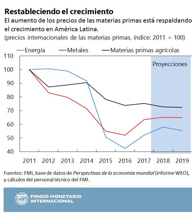 SPA-Werner-Blog-Chart-1.jpg