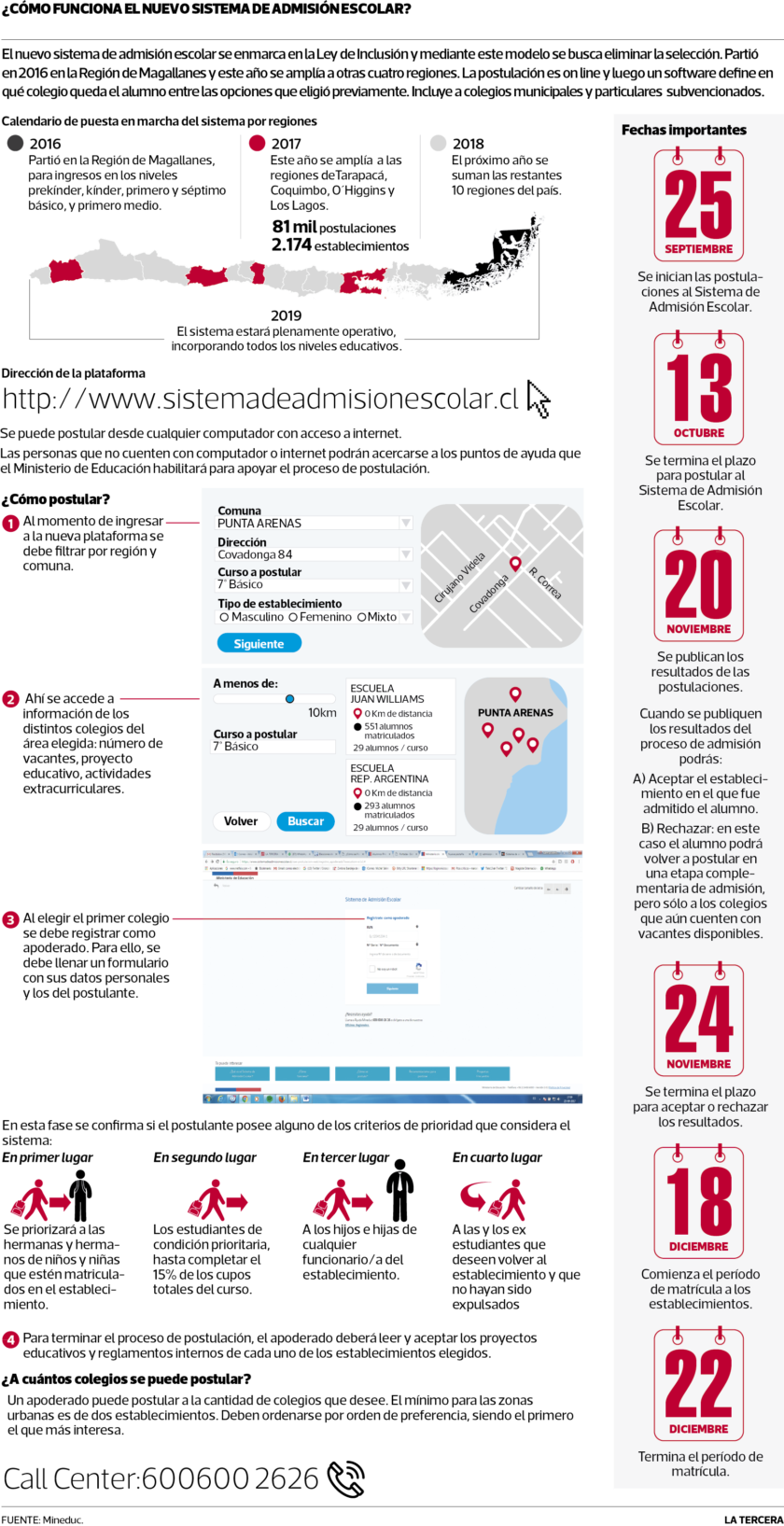 NAC-sistema-postulacion-escolar-840x1635.png