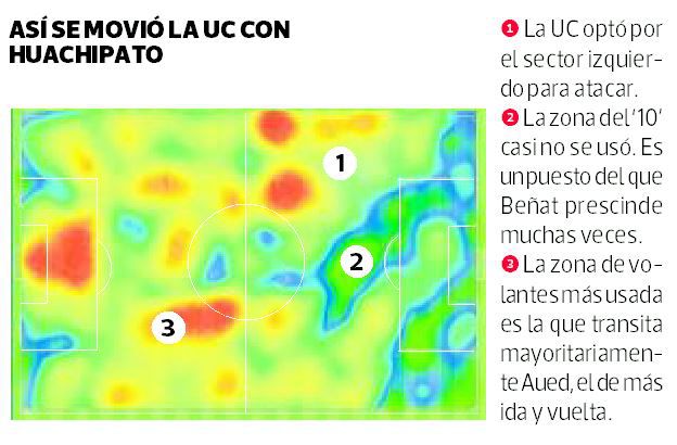 MAPA-DE-CALOR-UC.jpg