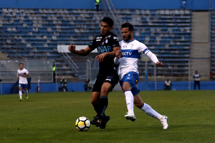 Universidad Católica, Deportes Iquique