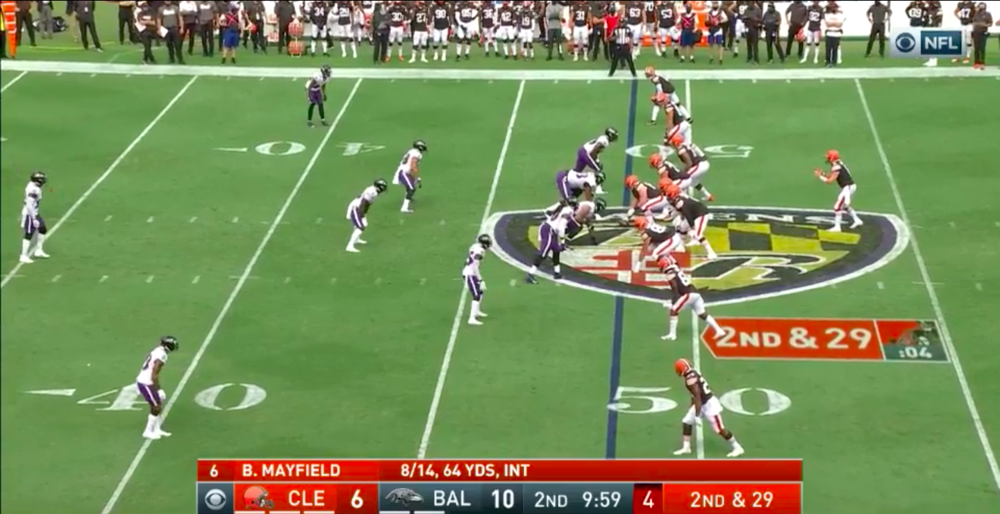 Film Room with Kosar and Fox: Ravens Defense